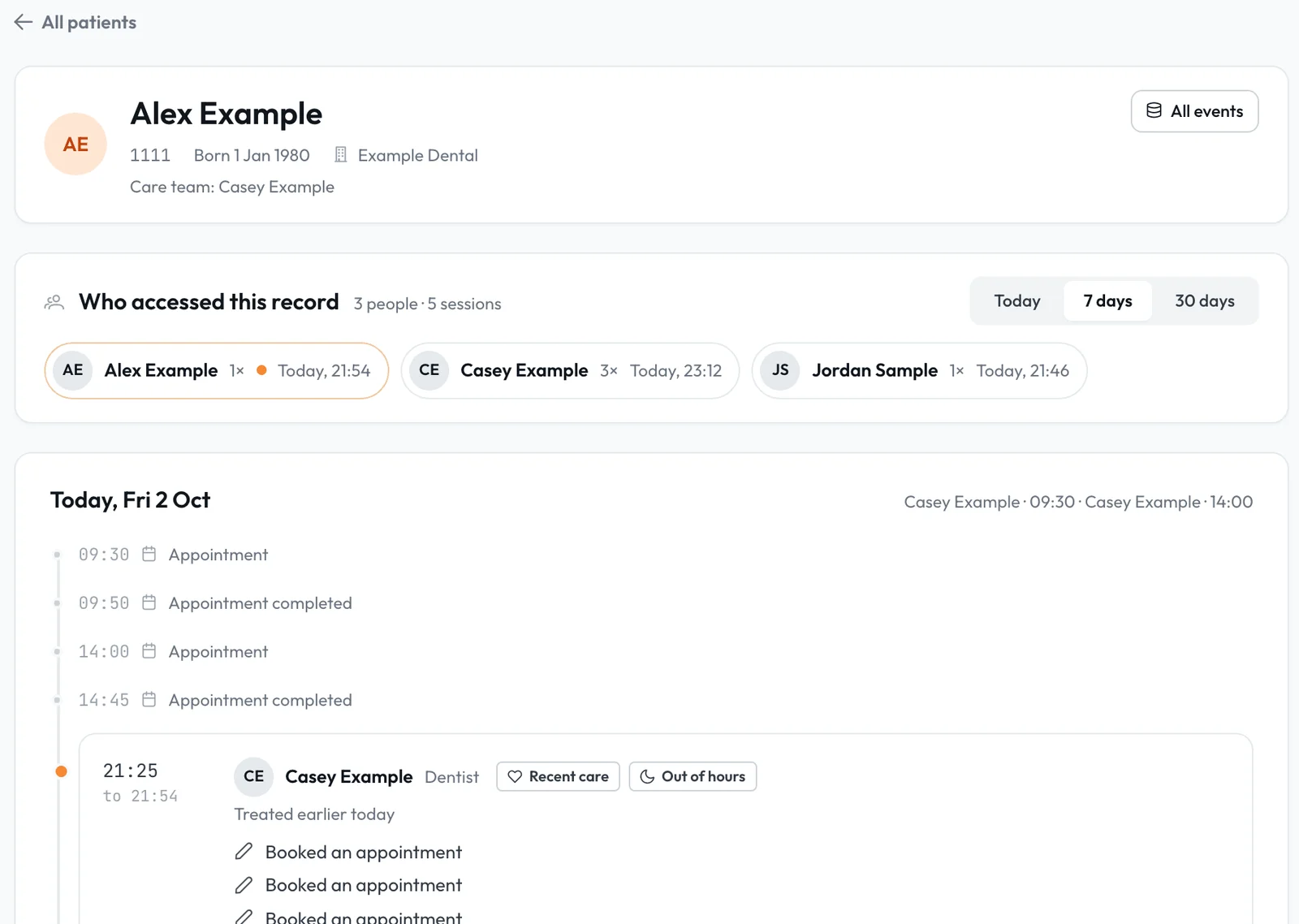 A demonstration patient's page in Audit and activity, with three people who accessed the record in 7 days and today's timeline of appointments and access.