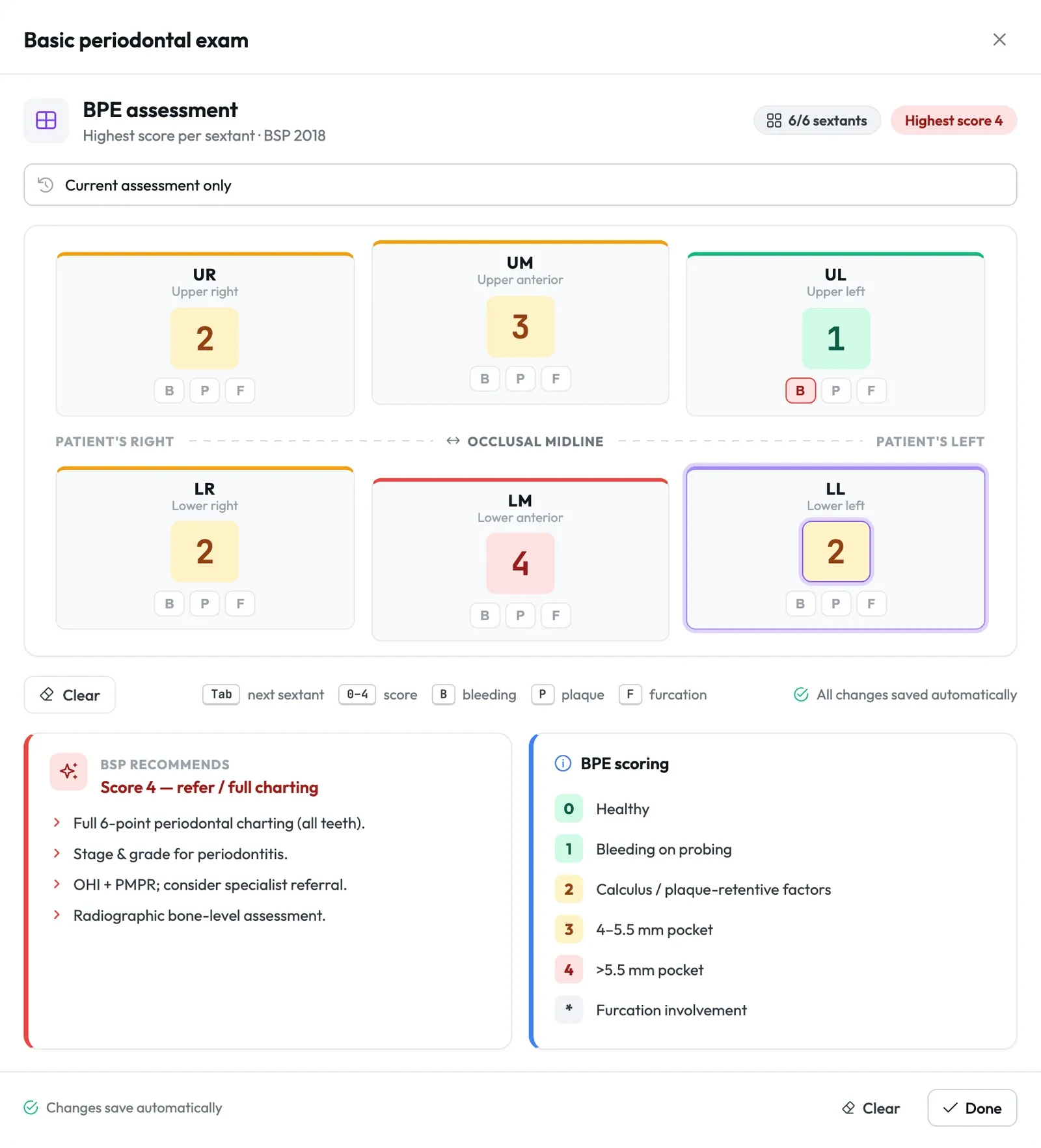The Basic periodontal exam window with six sextants scored, the BSP recommends card for a score of 4 and the BPE scoring key.