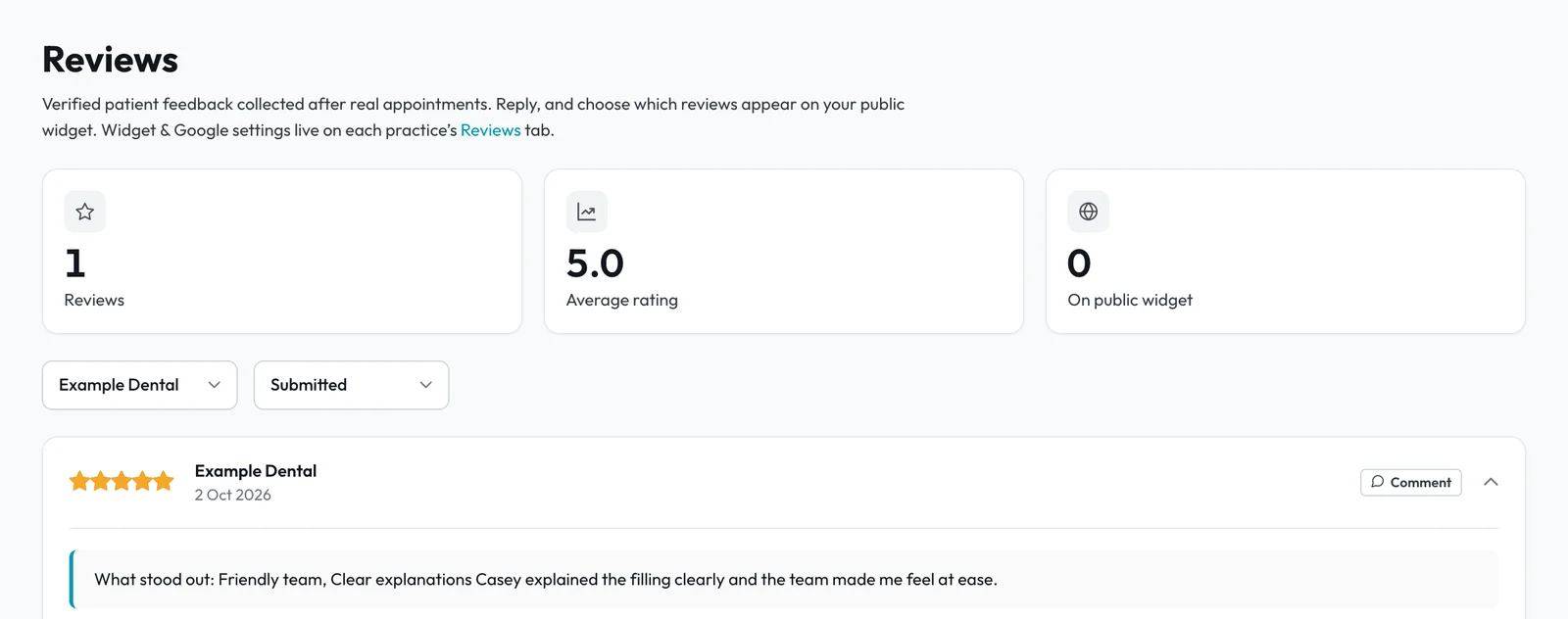 The Reviews page in Lumina Admin with review count, average rating and reviews on the public widget, and a five-star review with the patient's tags and comment.