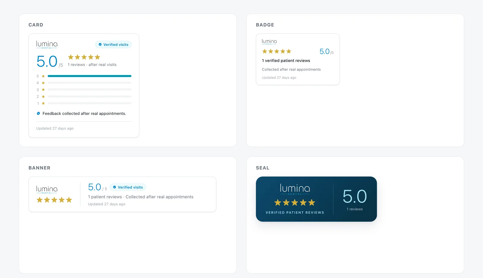 The review widget as a card, badge, banner and seal, each showing 5.0 stars from verified visits.