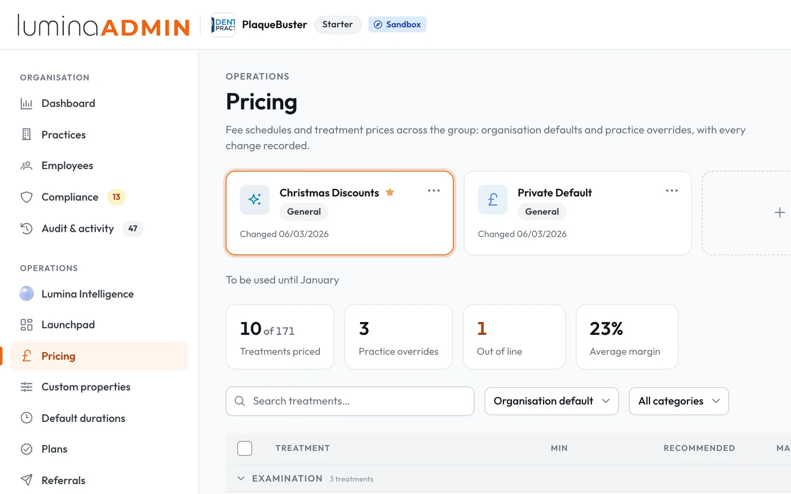 Fee schedules and the organisation price list in Lumina Admin